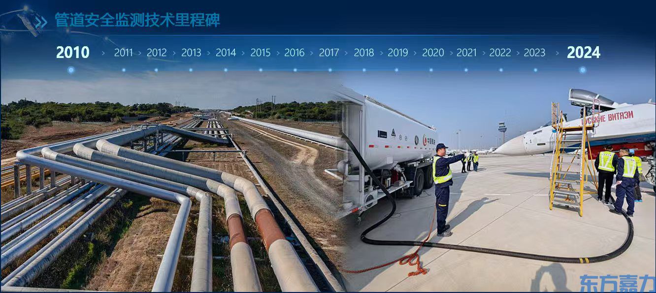 机场机坪管网测漏监测系统：智能分析、精准定位，为航油安全注入数智基因