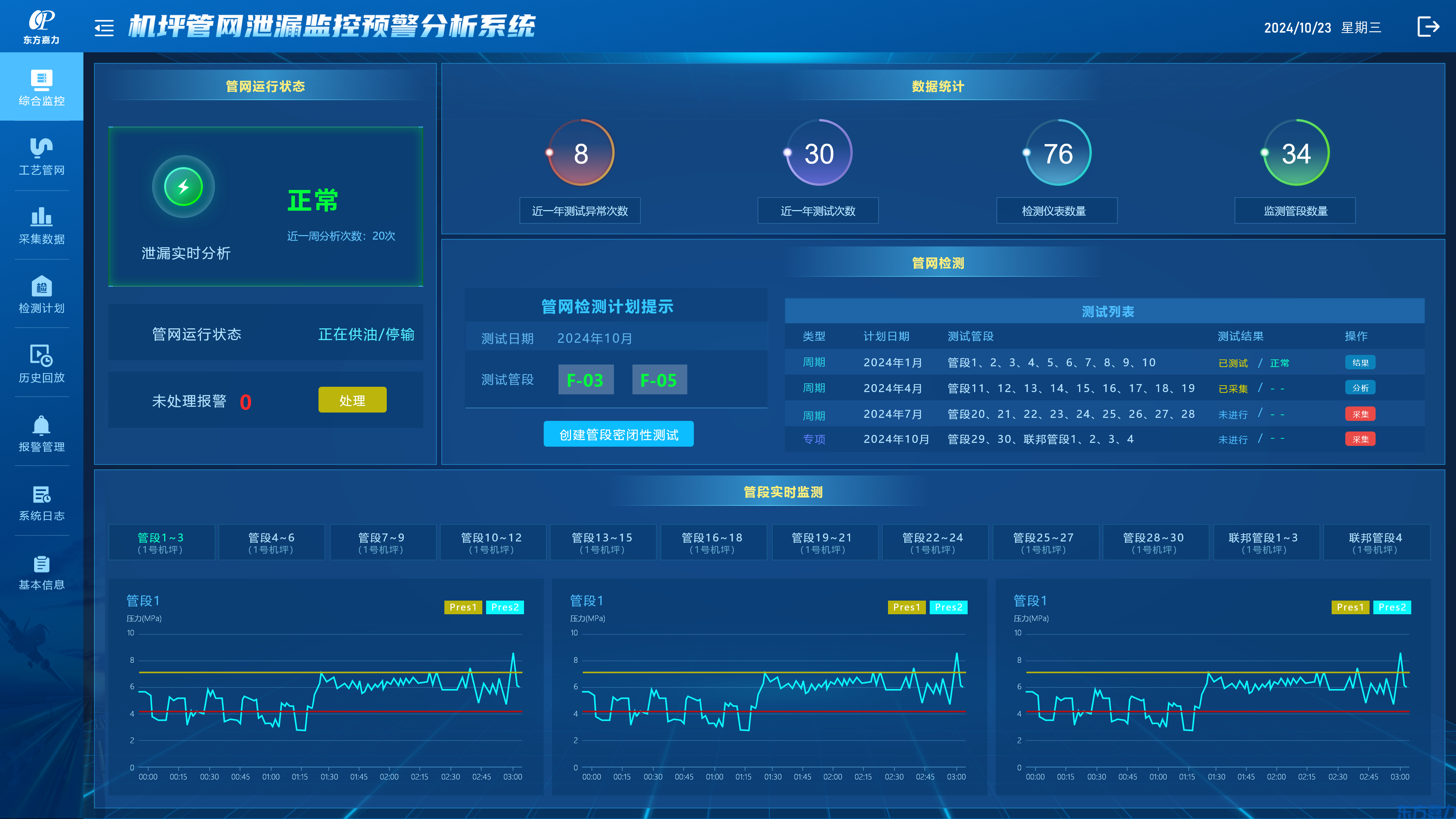 油气储存企业安全风险智能化管控平台