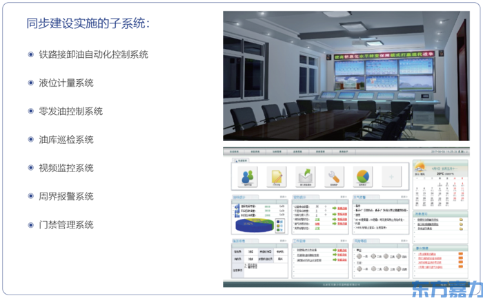 全军物联网建设试点项目