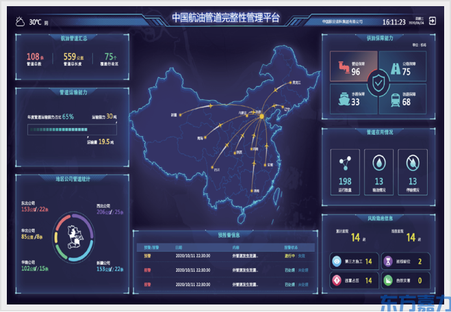 中国航油管道完整性建设项目